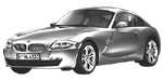 BMW E86 B1277 Fault Code